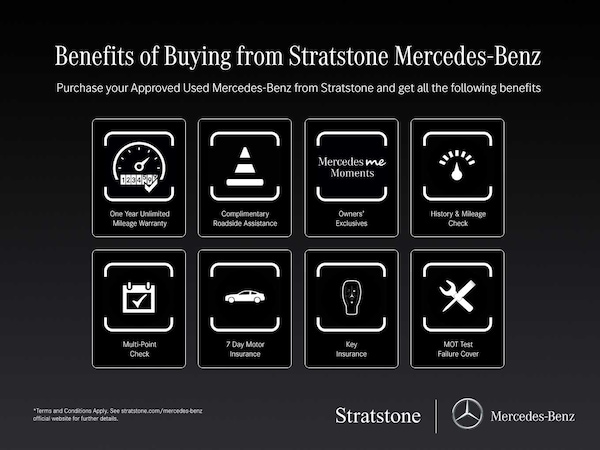 Used Mercedes-Benz EQA 2024 for sale - 75217436: Photo 6