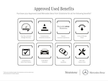 Used Mercedes-Benz GLC 2024 for sale - 76889790: Photo