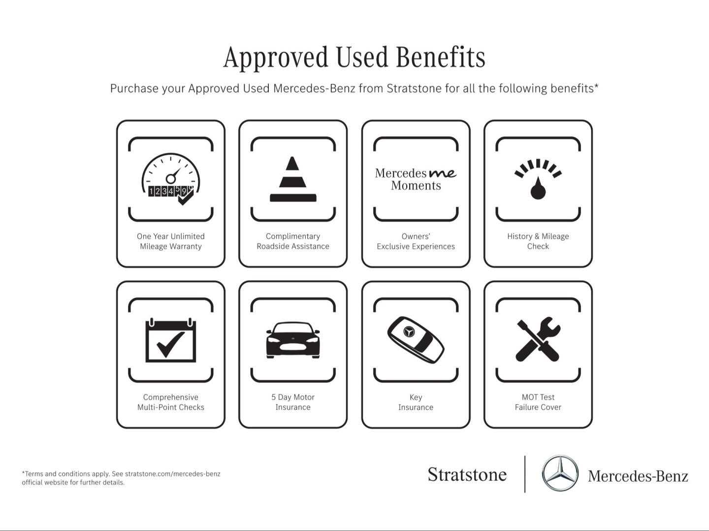 Used Mercedes-Benz C Class 2023 for sale - 76362685: Photo 11