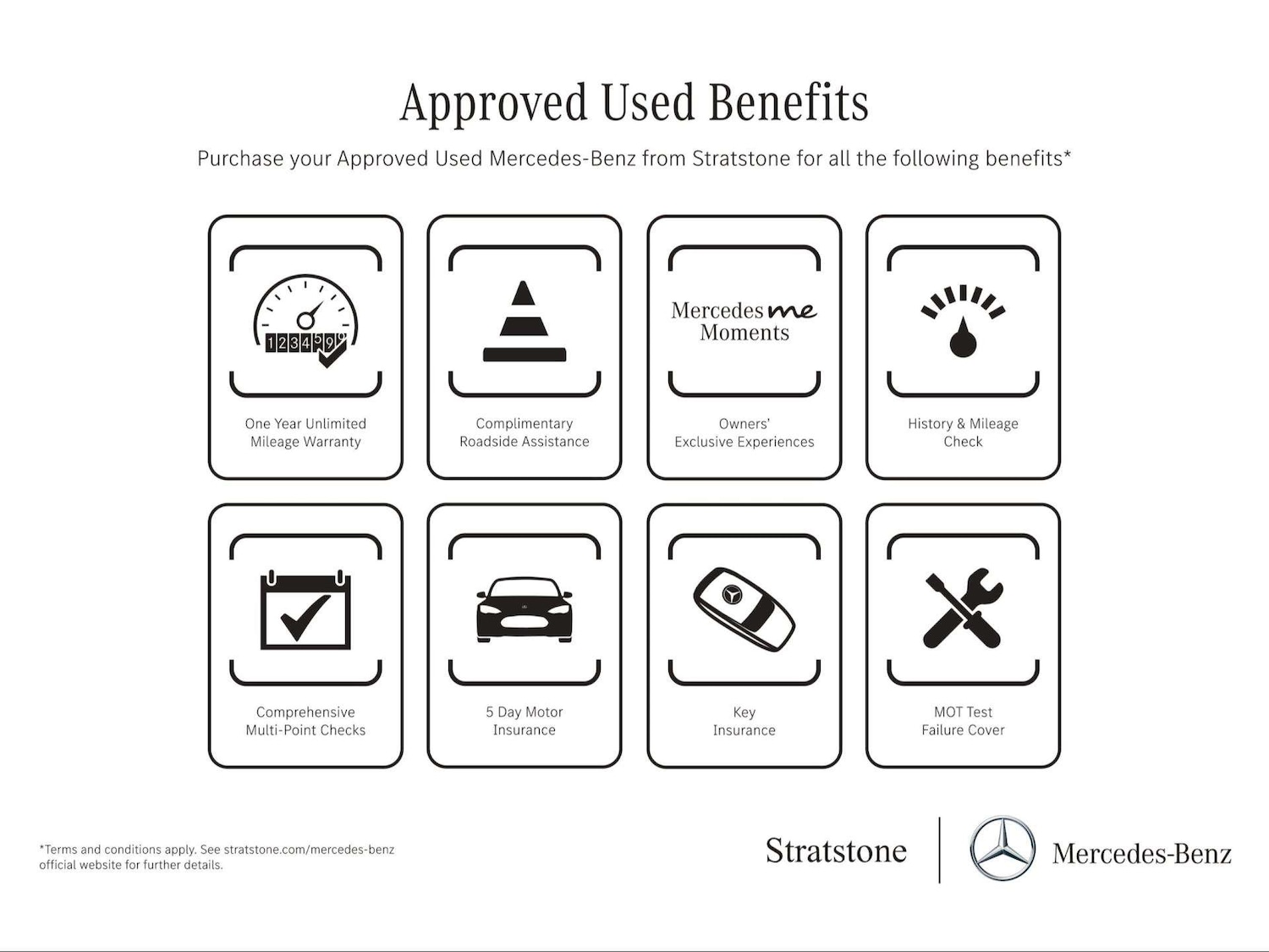 Used Mercedes-Benz EQA 2024 for sale - 77686640: Photo 7