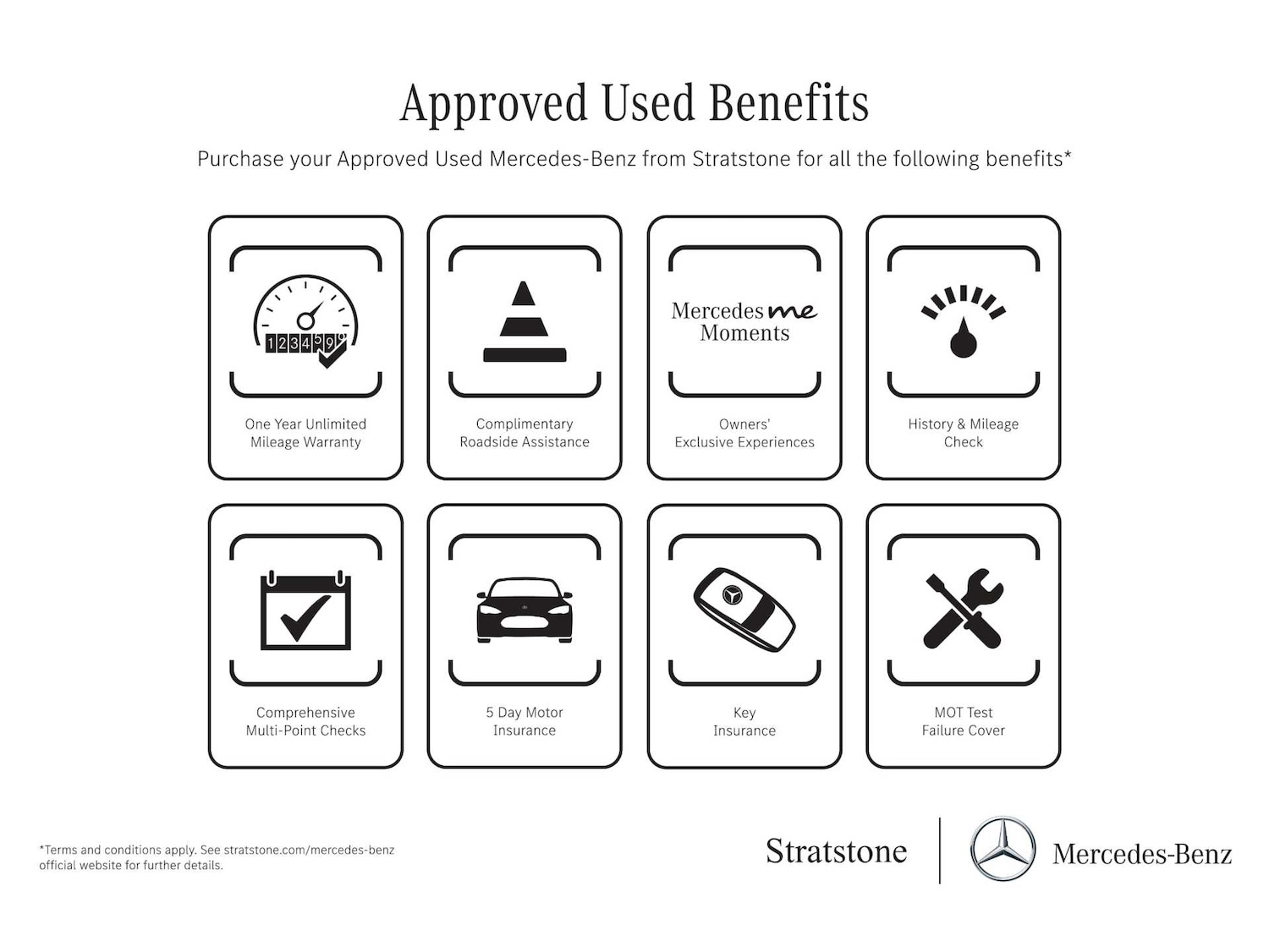 Used Mercedes-Benz C Class 2023 for sale - 78104405: Photo 7