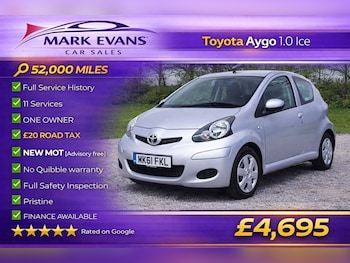 Used Toyota AYGO 2011 for sale - 78324040: Photo