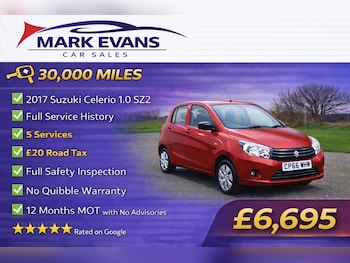 Suzuki Celerio feature image