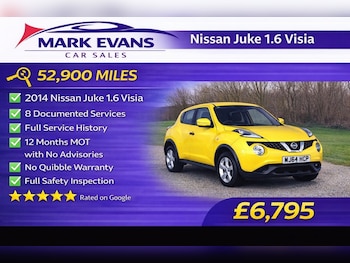 Used Nissan Juke 2014 for sale - 77438704: Photo