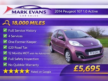 2014 (14) - 1.0 Active 5dr