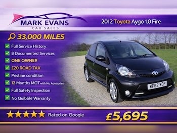 Toyota AYGO feature image