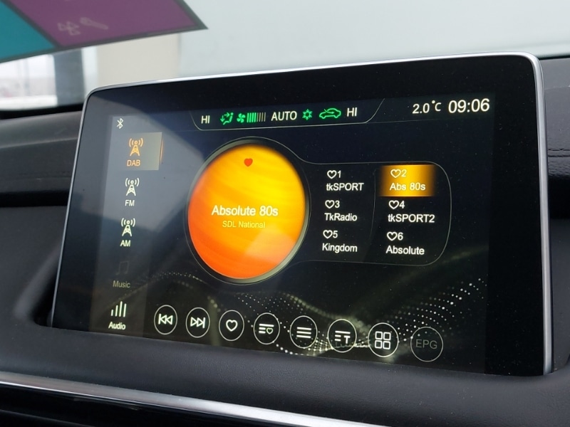 Used MG MG HS 2021 for sale - 77324805: Photo 10