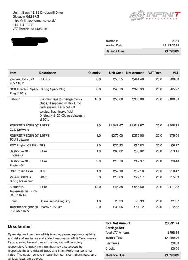 Used Audi RS6 2017 for sale - 75909209: Photo 4