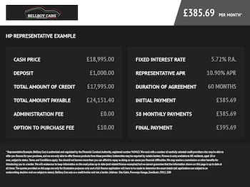 Used Land Rover Range Rover 2014 for sale - 75515813: Photo