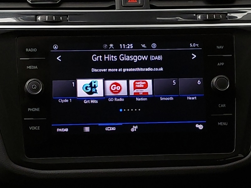 Used Volkswagen Tiguan Allspace 2024 for sale - 76471876: Photo 10