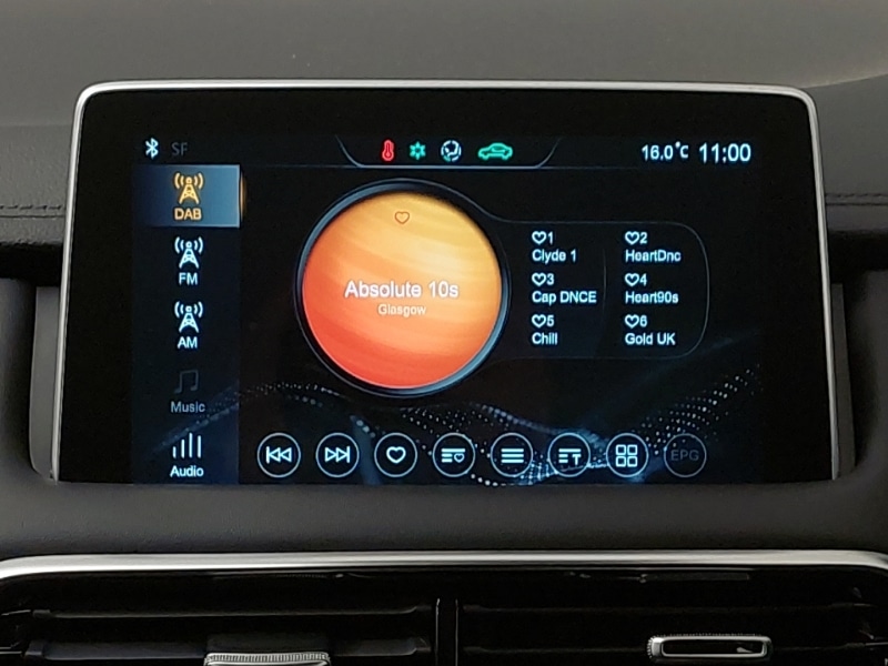 Used MG MG HS 2022 for sale - 76492610: Photo 11