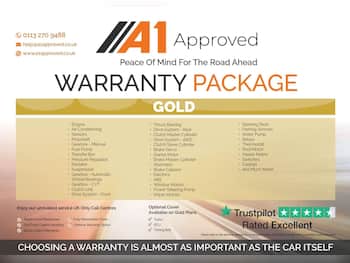 Used MINI Convertible 2011 for sale - 79853462: Photo