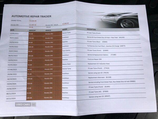 Used Honda CR-V 2014 for sale - 77672363: Photo 98