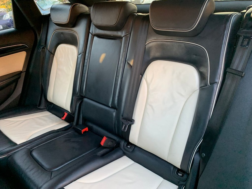 Used Audi Q5 2016 for sale - 76798203: Photo 21