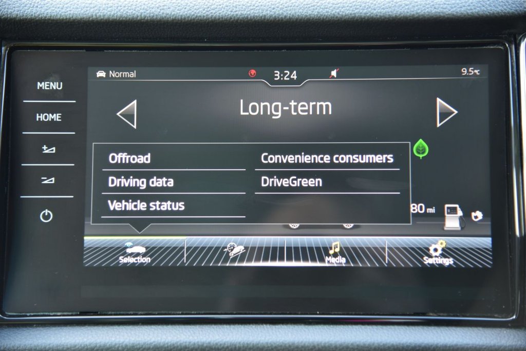 Used Skoda Kodiaq 2018 for sale - 77667173: Photo 42