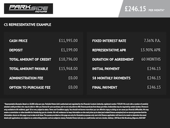 Used Ford Puma 2022 for sale - 75488291: Photo