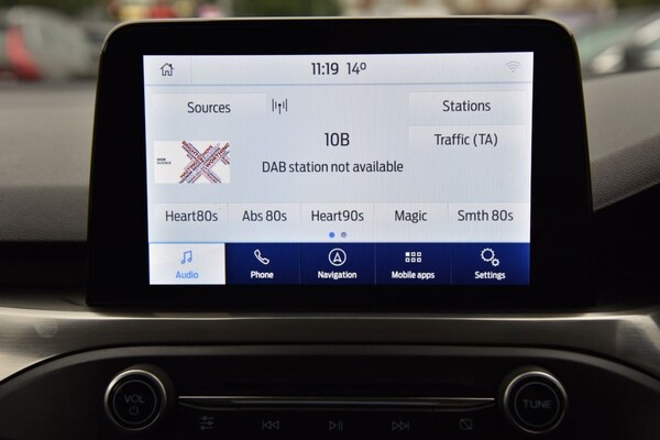 Used Ford Focus 2020 for sale - 74669583: Photo 38