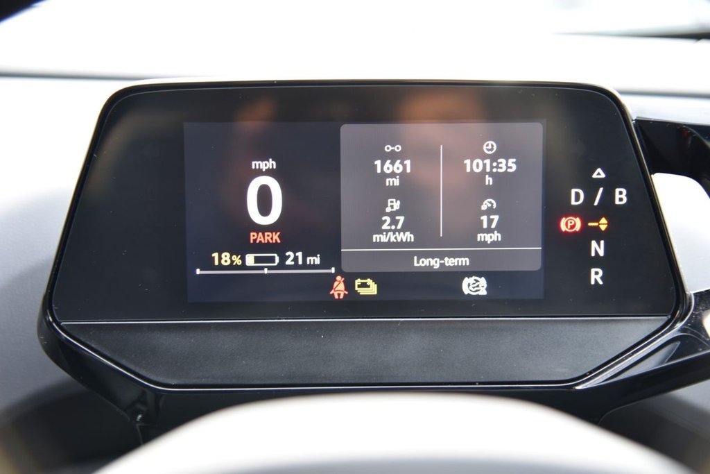 Used Volkswagen ID.4 2022 for sale - 77879460: Photo 34