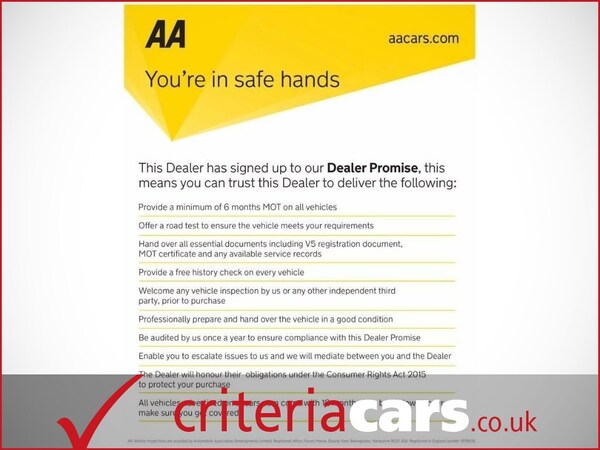 Used Citroen C1 2015 for sale - 75570608: Photo 34
