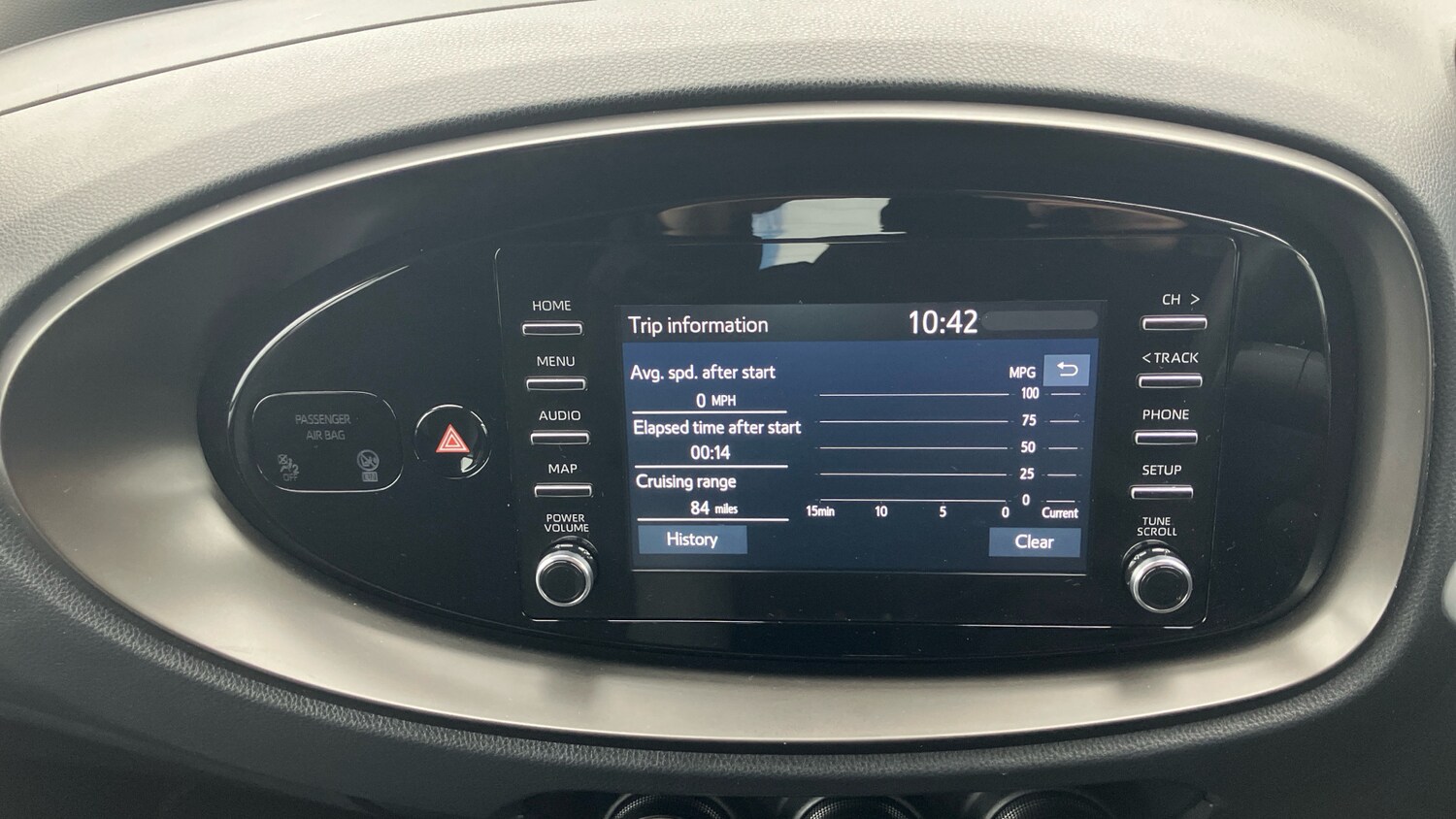 Used Toyota Aygo X 2024 for sale - 77543524: Photo 23