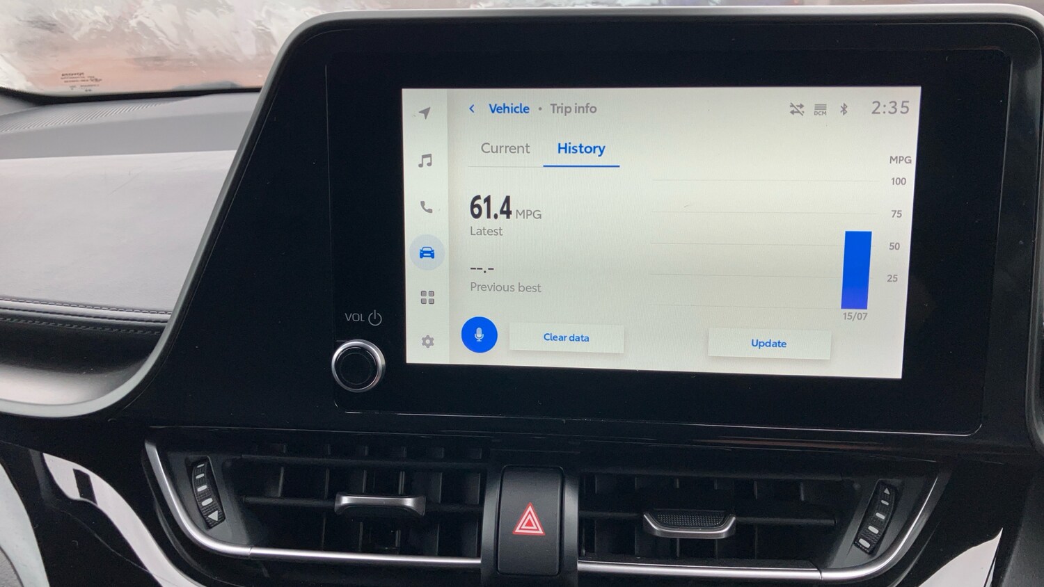 Used Toyota C-HR 2023 for sale - 76193090: Photo 24