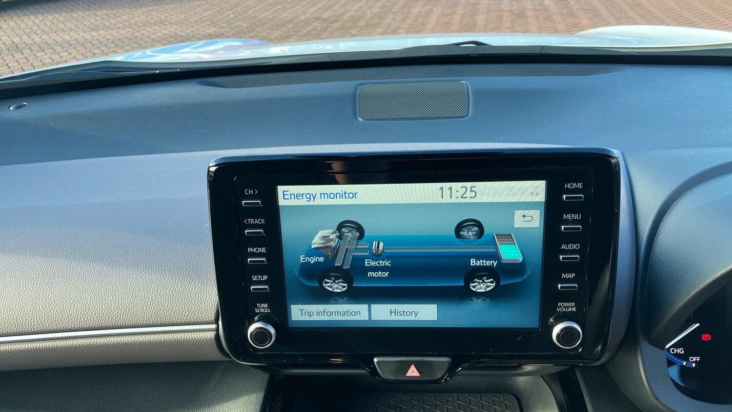 Used Toyota Yaris Cross 2023 for sale - 76603285: Photo 24