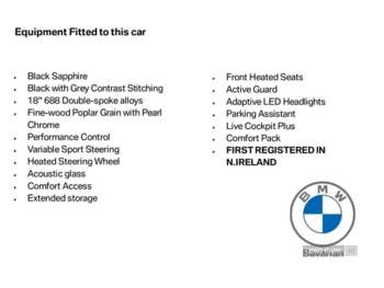 2021 - xDrive 30e SE 5dr Auto