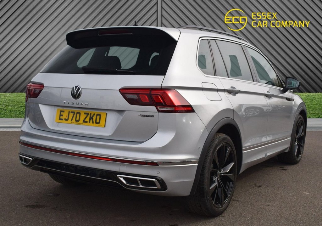Used Volkswagen Tiguan 2021 for sale - 77879789: Photo 11