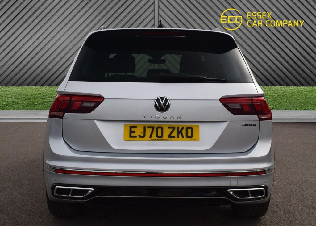 Used Volkswagen Tiguan 2021 for sale - 77879789: Photo 12