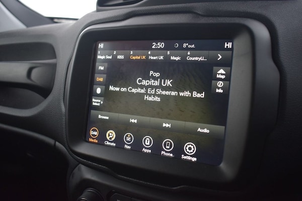 Used Jeep Renegade 2020 for sale - 75176064: Photo 19