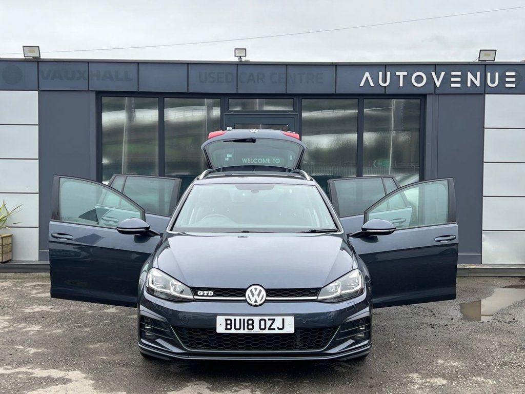 Used Volkswagen Golf 2018 for sale - 78110497: Photo 29