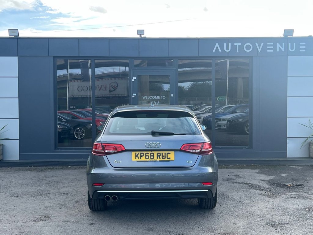 Used Audi A3 2018 for sale - 76356857: Photo 19