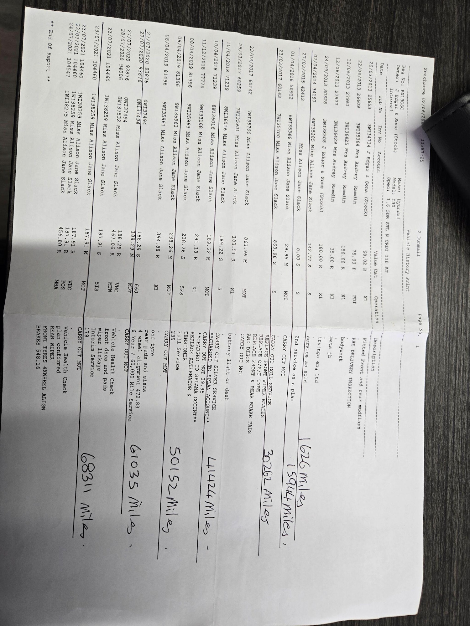 Used Hyundai i30 for sale - 77440381: Photo 6