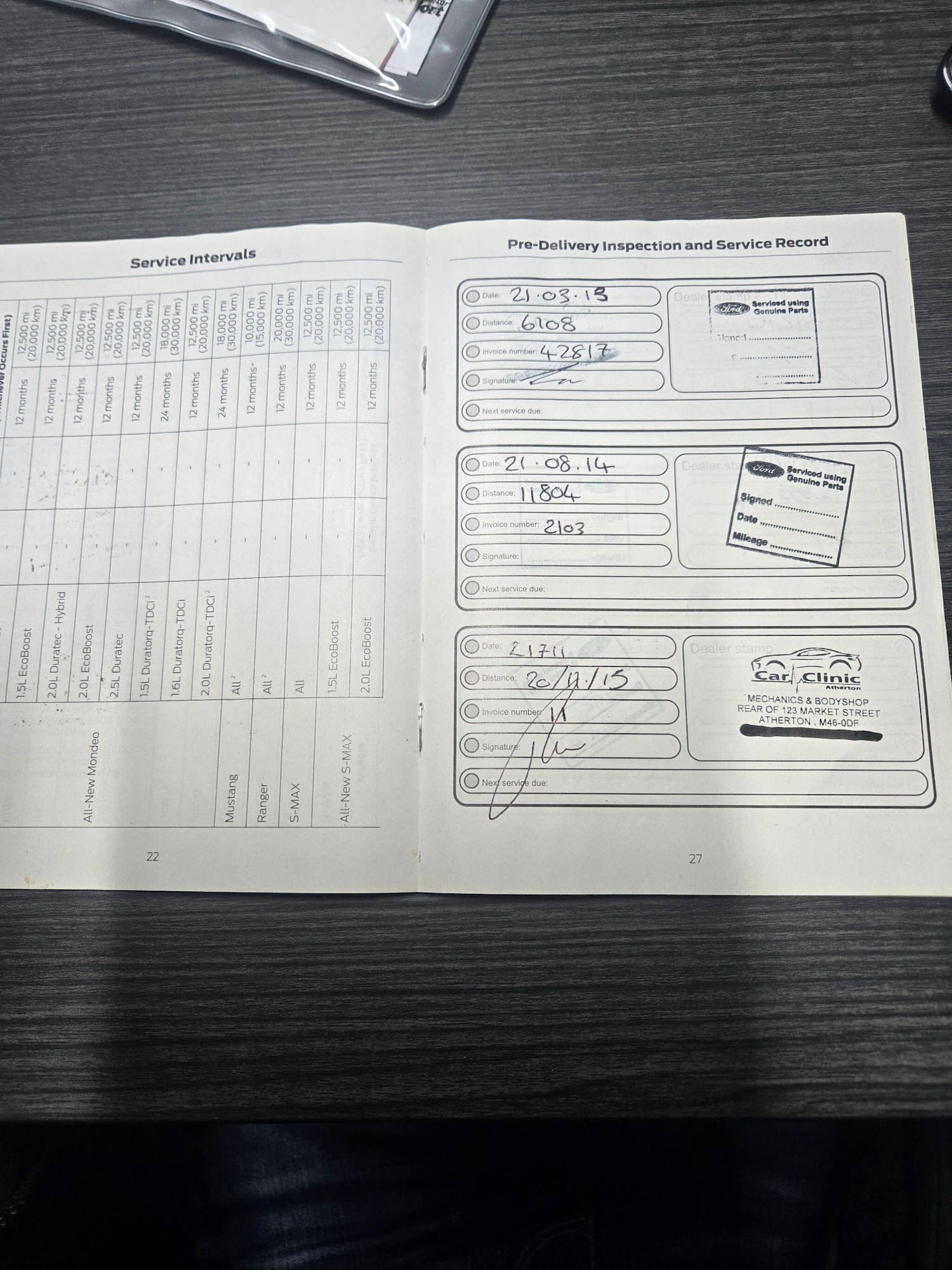 Used Ford Focus 2011 for sale - 76527728: Photo 3