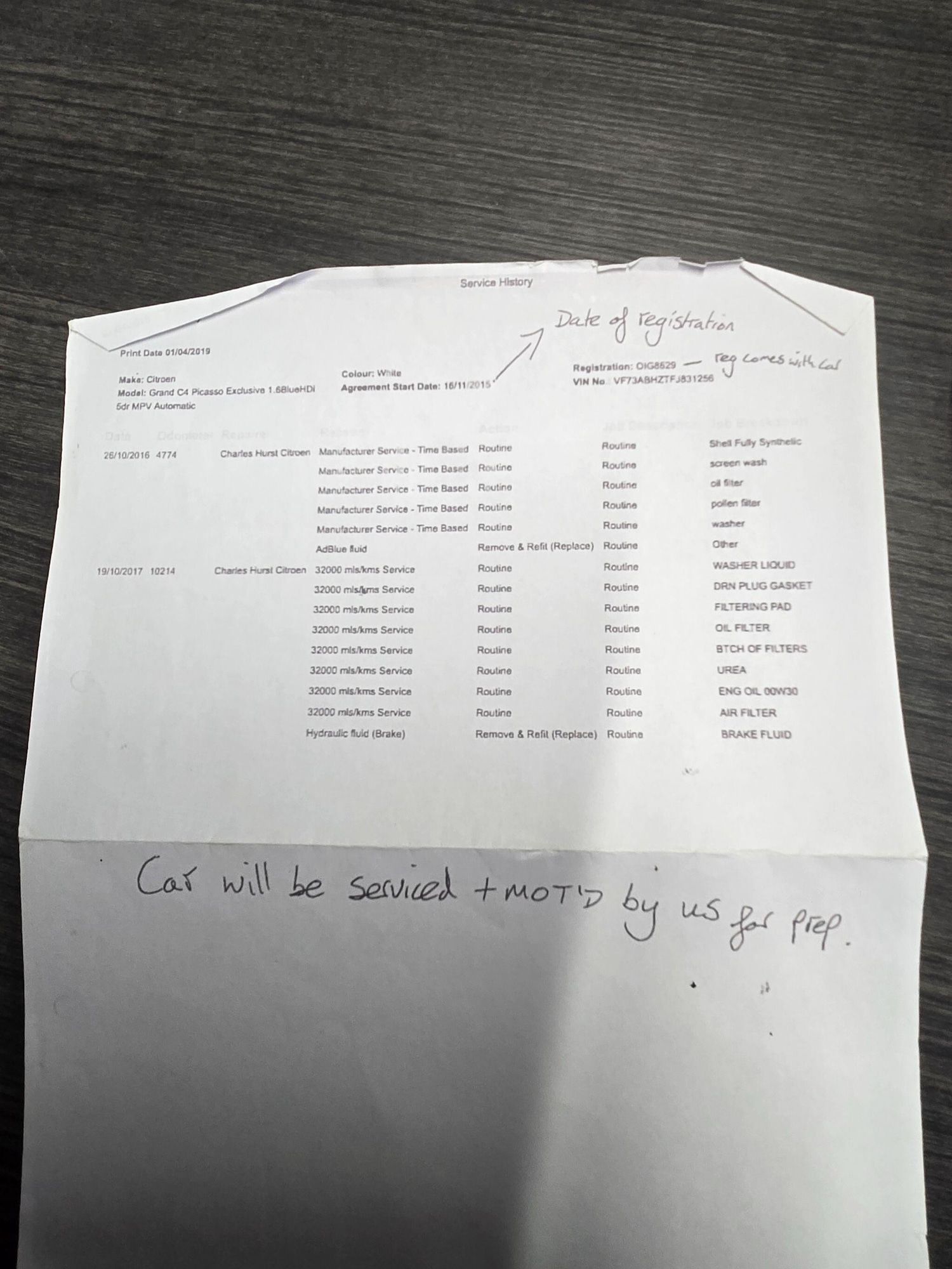 Used Citroen Grand C4 Picasso 2015 for sale - 77611727: Photo 31