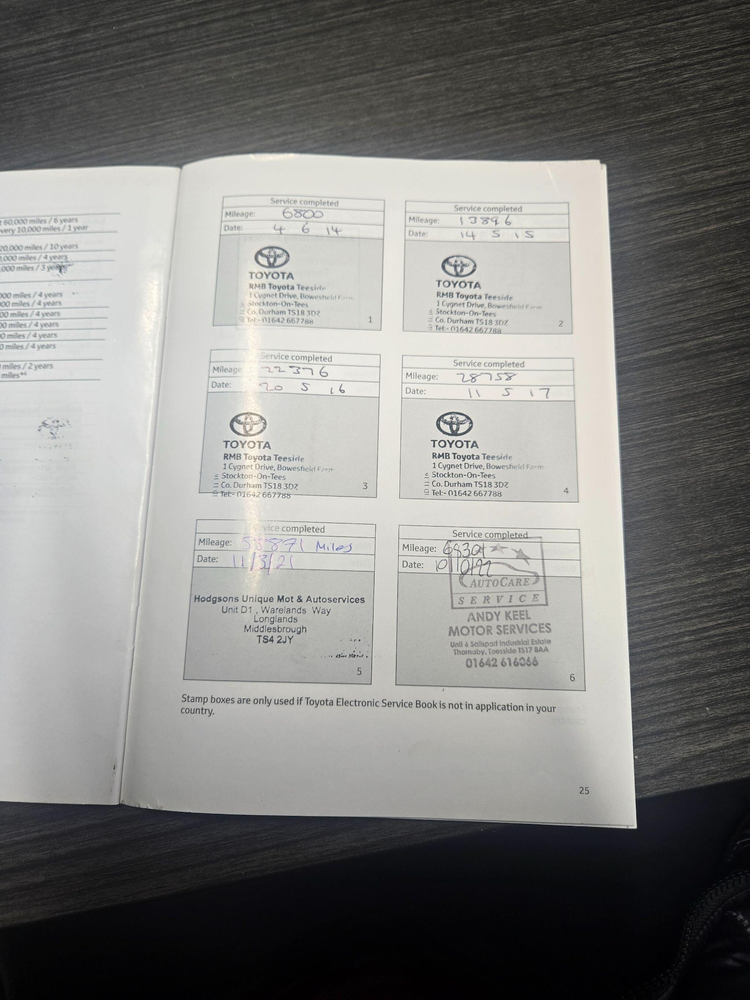 Used Toyota Yaris 2013 for sale - 76927027: Photo 19