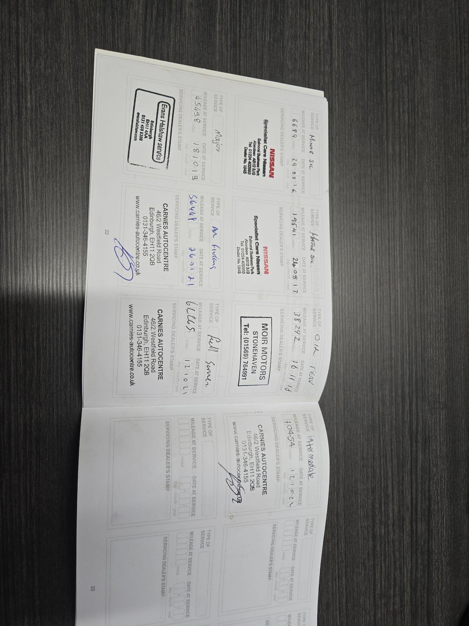 Used Nissan X-Trail 2015 for sale - 77632975: Photo 23