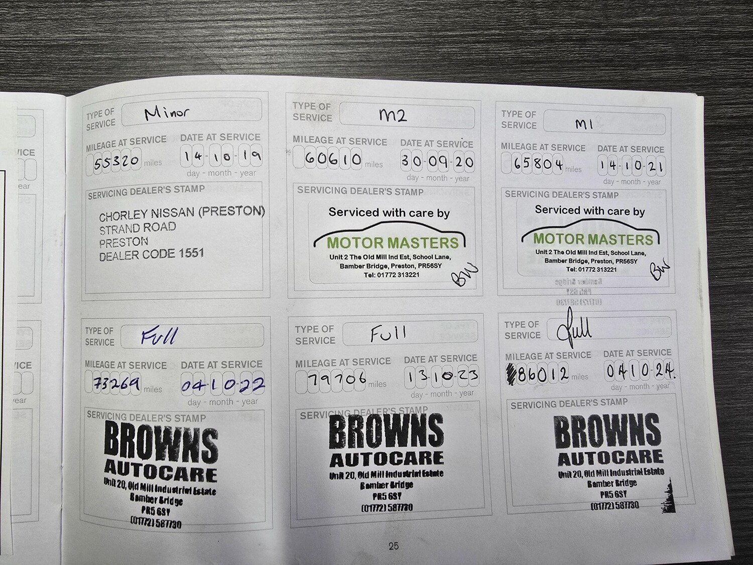 Used Nissan Qashqai 2014 for sale - 77386433: Photo 34