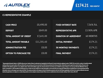 Used Citroen Grand C4 Picasso 2018 for sale - 77719584: Photo