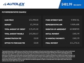 Used Genesis GV70 2023 for sale - 77227247: Photo