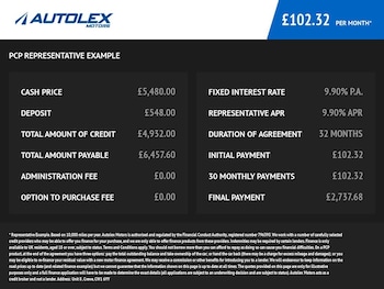 Used Citroen C3 2018 for sale - 77027360: Photo