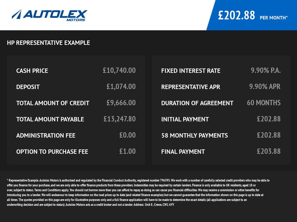 Used Mercedes-Benz GLA 2017 for sale - 76604554: Photo 6