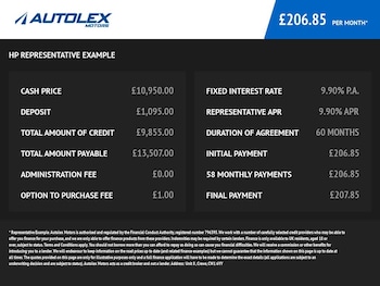 Used Ford Galaxy 2016 for sale - 78111232: Photo