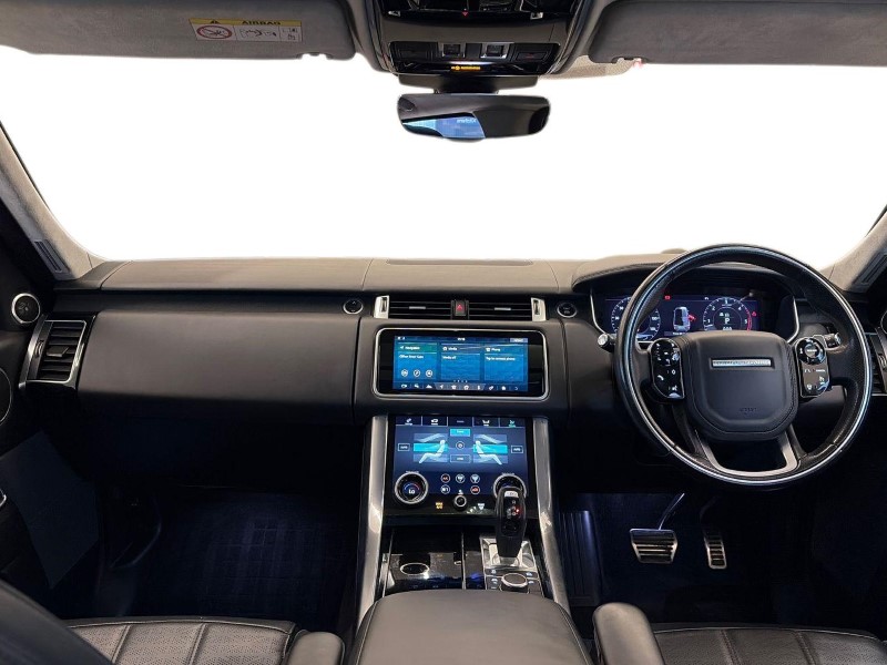 Used Land Rover Range Rover Sport 2021 for sale - 77036183: Photo 9