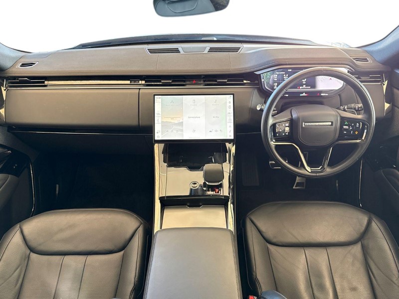 Used Land Rover Range Rover Sport 2024 for sale - 77087701: Photo 9