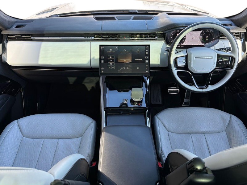 Used Land Rover Range Rover Sport 2023 for sale - 77934571: Photo 9