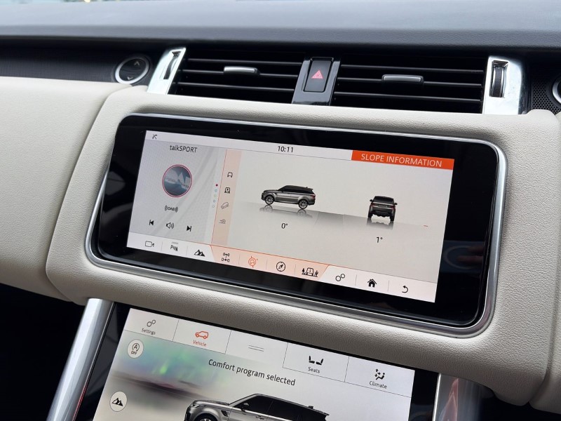 Used Land Rover Range Rover Sport 2022 for sale - 77532272: Photo 61