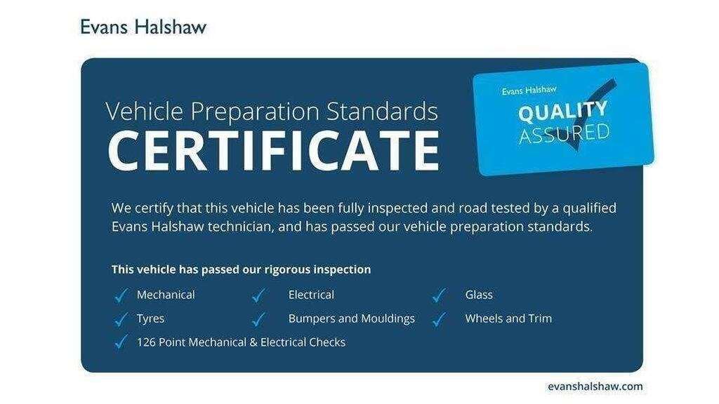 Used Ford Fiesta 2016 for sale - 78209296: Photo 5