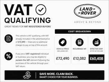 Used Land Rover Range Rover 2023 for sale - 78981879: Photo