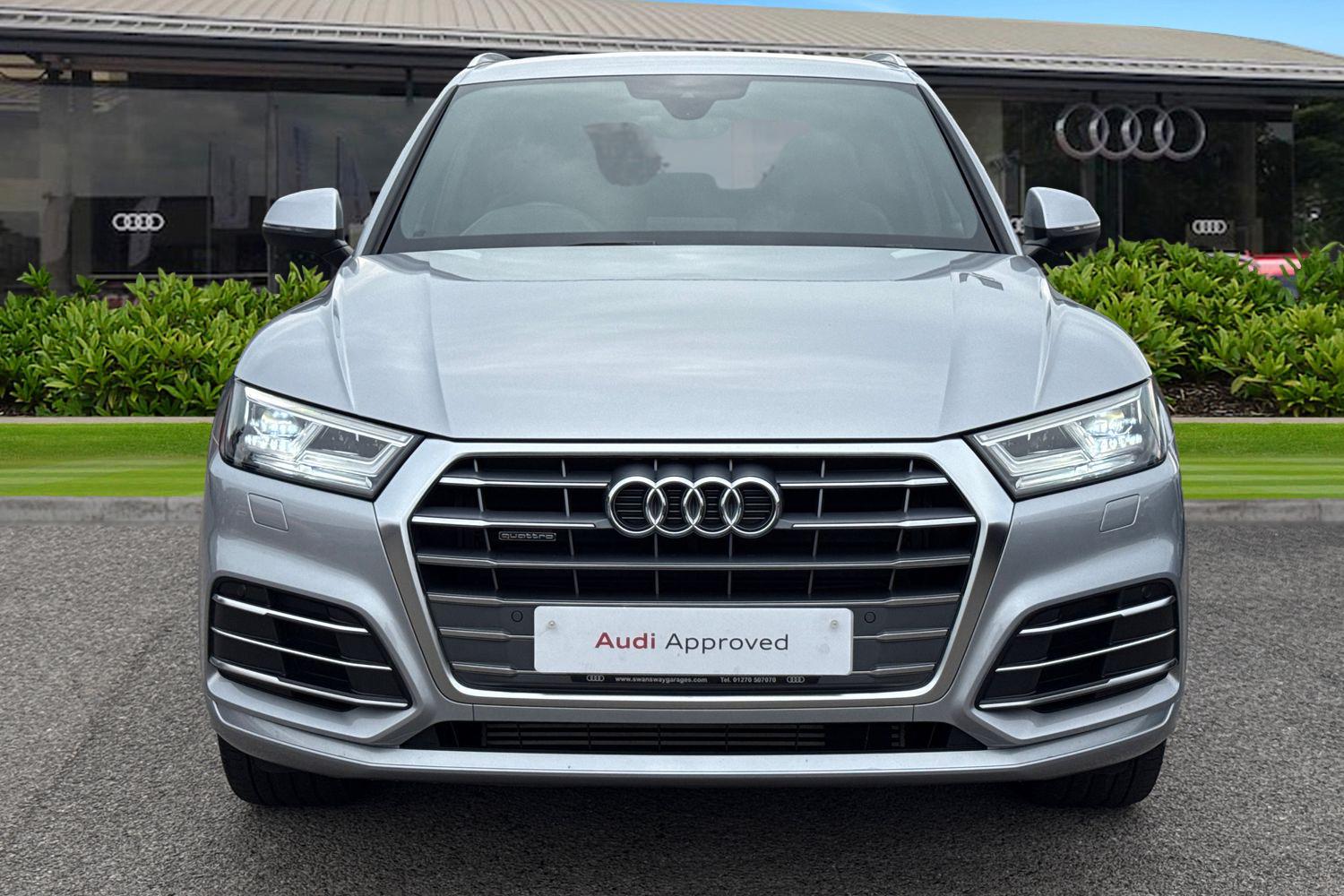 Used Audi Q5 2020 for sale - 76148962: Photo 6